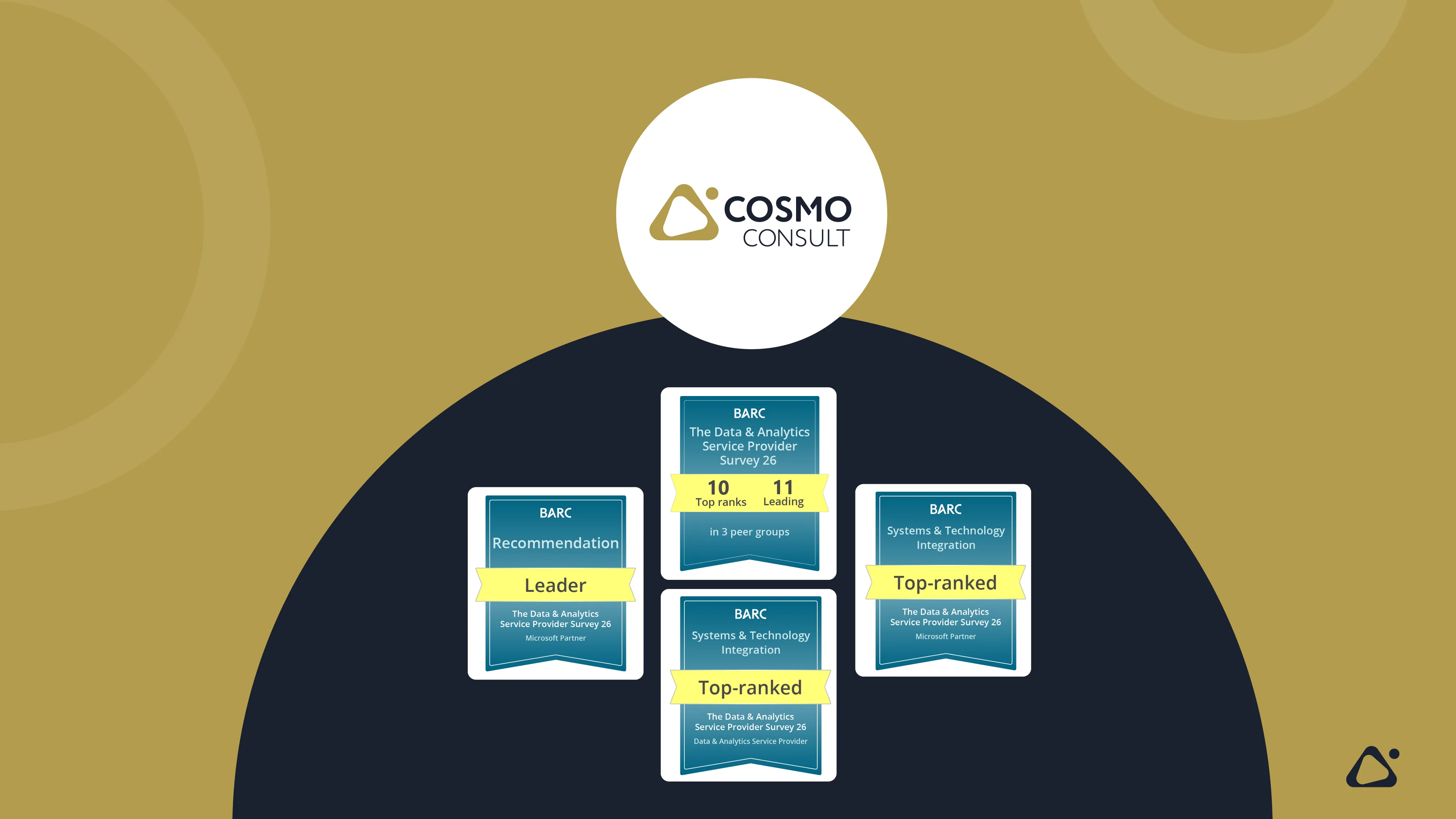 Cosmo Ranking COSMO CONSULT erreicht Top-Rankings in BARC-Studie 2026 | COSMO CONSULT